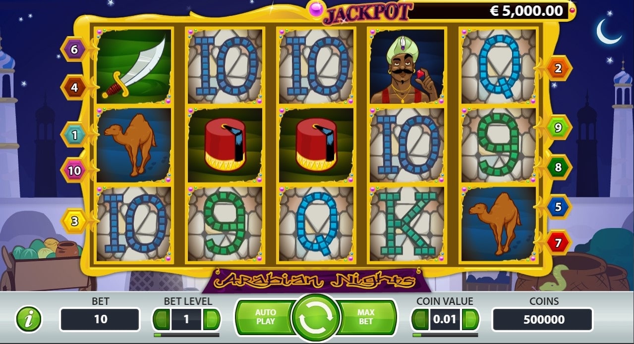 Ərəb Gecələri Slot İcmalı